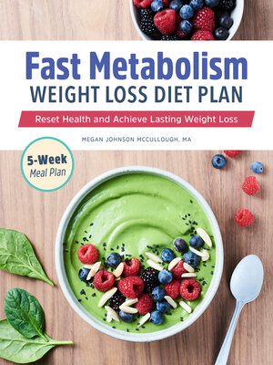 cover image of Fast Metabolism Weight Loss Diet Plan